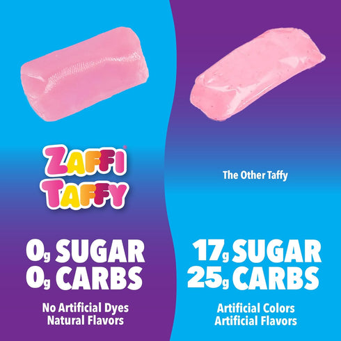 Zollipops Clean Teeth Keto Sugar Free Taffy Variety Pack, 3 Oz (Pack of 2) - Indulge in Assorted Flavors for a Guilt-Free and Tasty Experience...